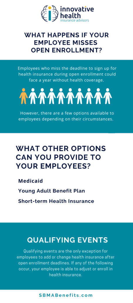 employees who miss open enrollment may not be able to have health coverage or change their plans for an entire year.