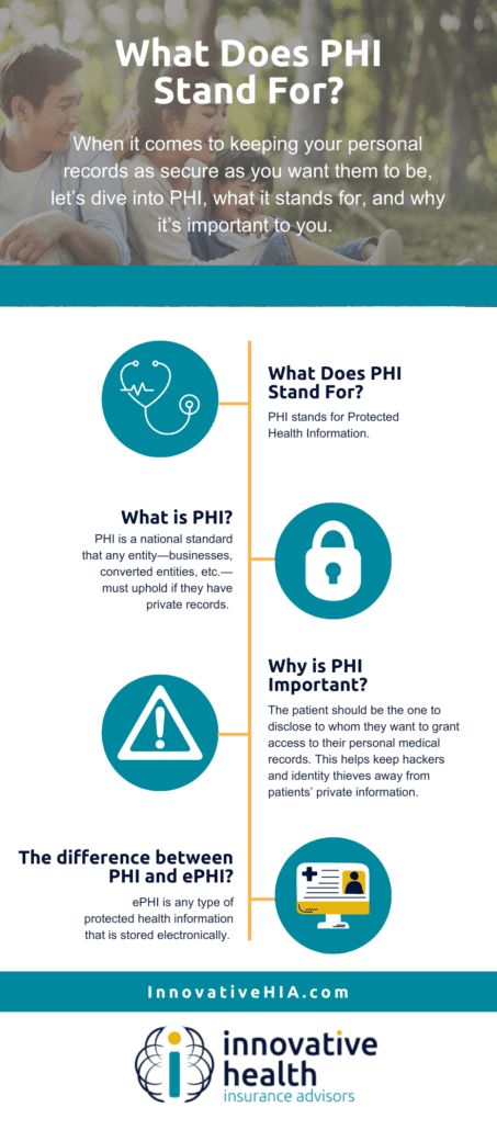 what-does-phi-stand-for-innovative-health-insurance-advisors