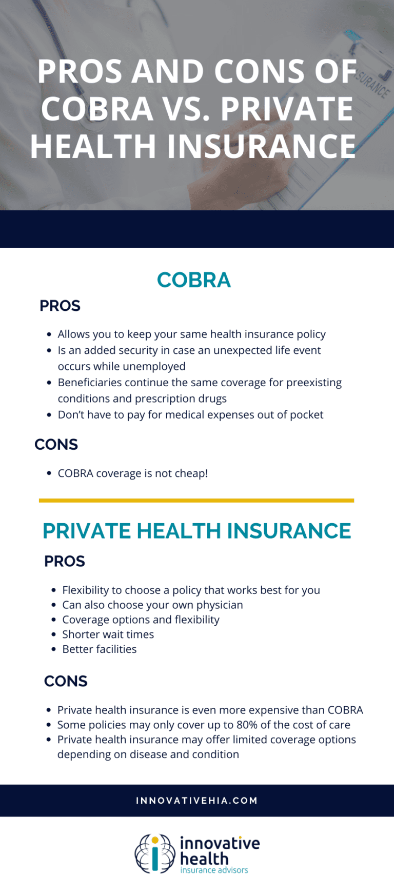 Is Cobra Cheaper Than Private Health Insurance