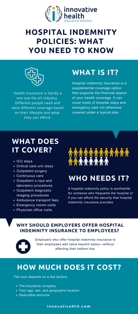 understand if you nees hospital indemnity