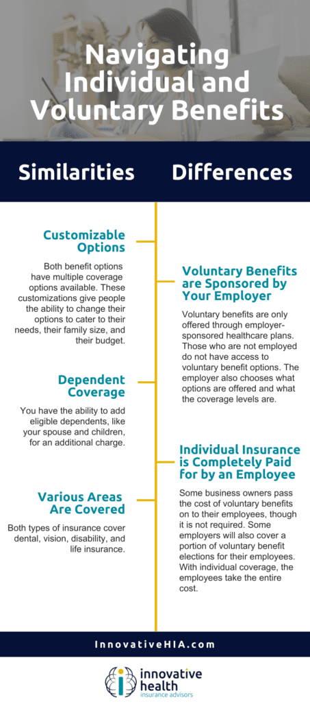 infographic on how to navigate individual and voluntary benefits