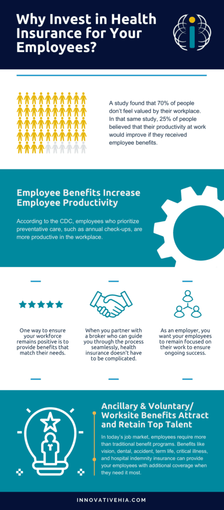 infographic explaining why employers should invest in health insurance for their employees