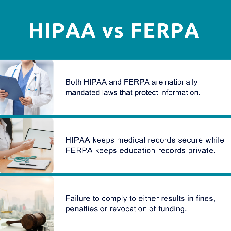 infographic explaining the difference between HIPAA and FERPA